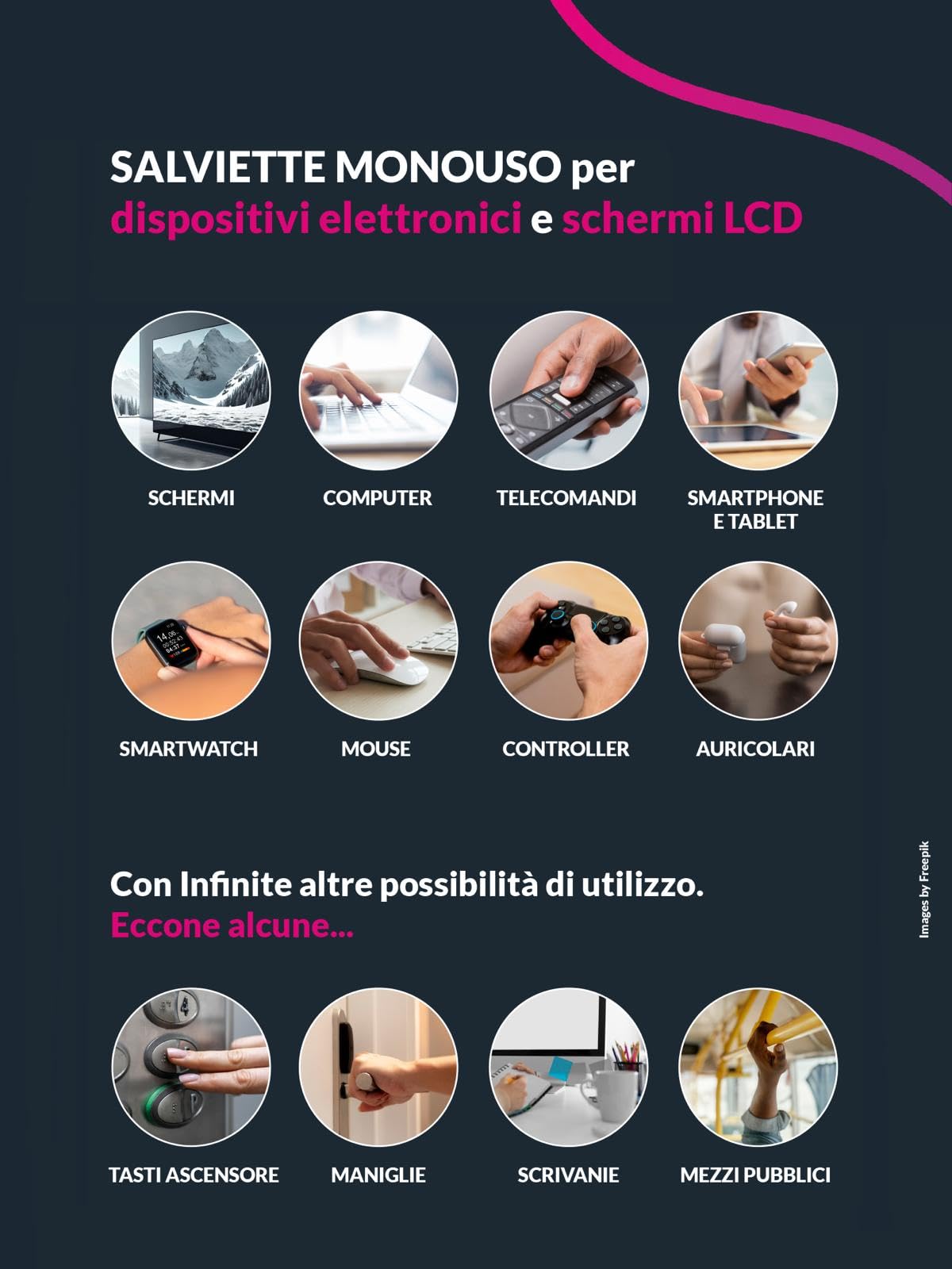 DCI Safe,150 pezzi, Salviette igienizzanti e detergenti monodose per Computer, Monitor, Smartphone, TV, tastiere,mouse, iPad, schermo auto, accessori elettronici, telecomandi, controller,scrivanie