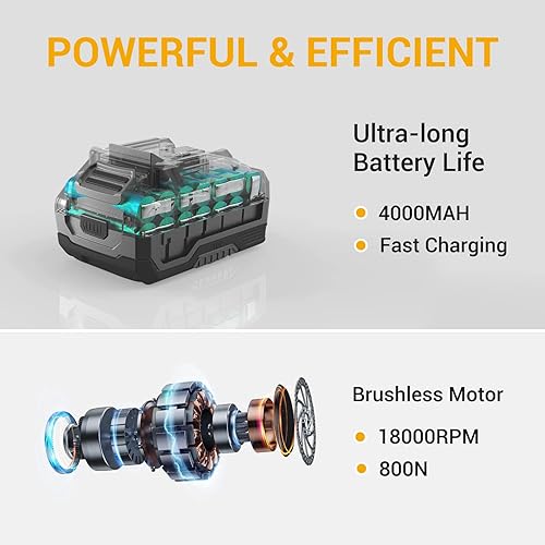 Miniatura 7 de Rock&Rocker Cinta de pescado inalámbrica herramienta profesional de roscado de alambre, motor sin escobillas de 20 V 4.0 AH, línea de plomo TEP de