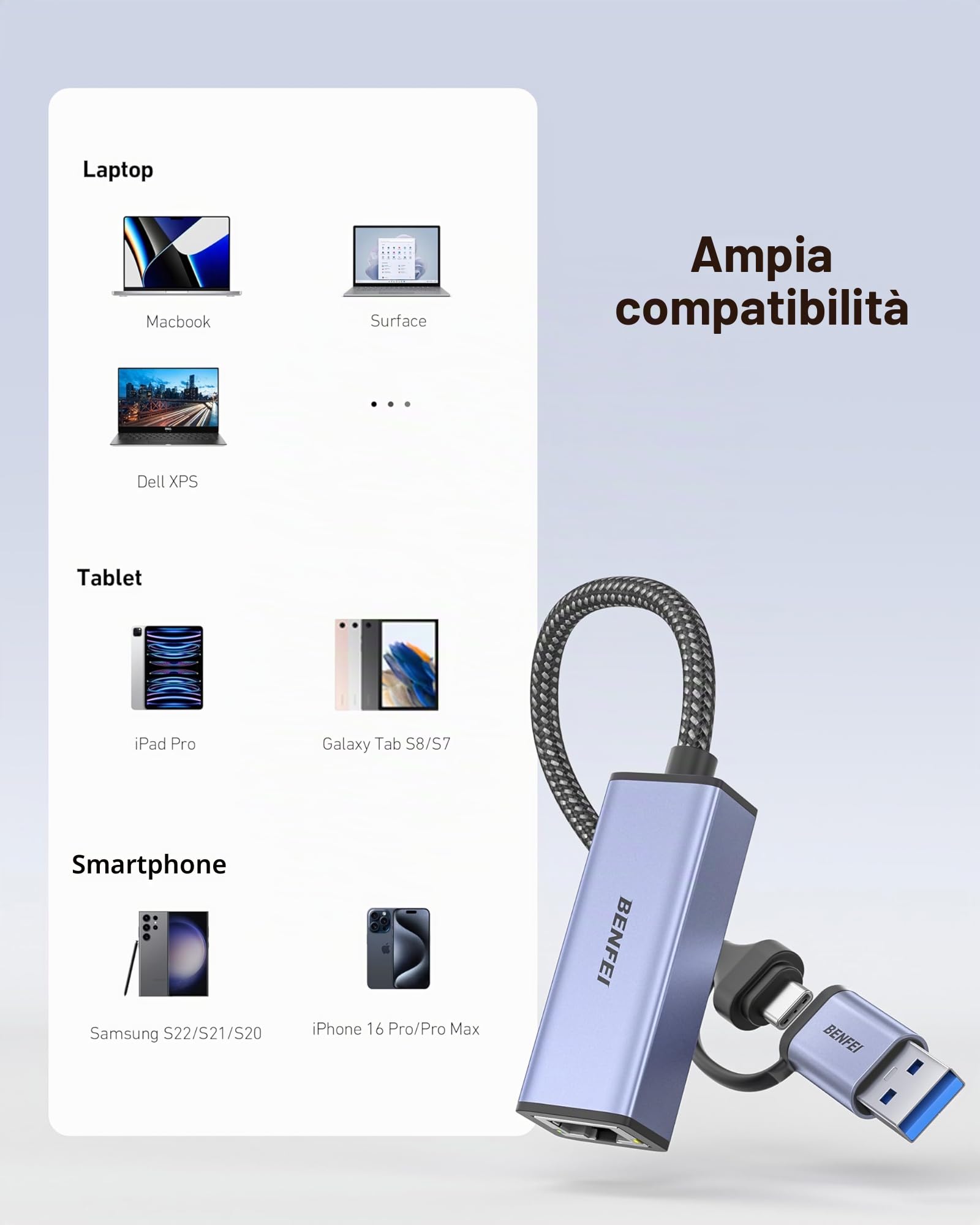 BENFEI Adattatore USB 3.0 a Ethernet RJ45 Gigabit LAN 1000Mbps USB-C compatibile MacBook Surface Pro Windows Mac OS Guscio in alluminio cavo in nylon