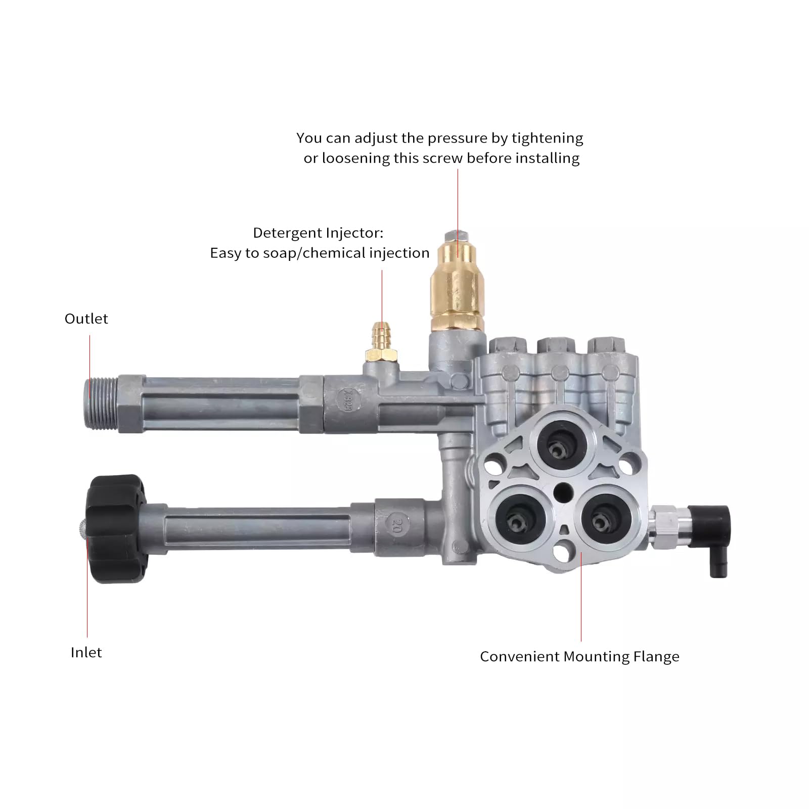 Ensemble de Pompe Complet de Remplacement pour Pompes de Nettoyeur Haute Pression RMW SRMW, Acier Inoxydable Haute durabilité, Connexion Facile pour Le Toit et Le Sol du véhicule