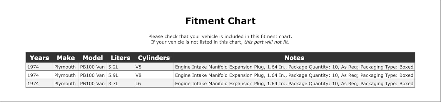 Engine Intake Manifold Expansion Plug Compatible With Plymouth PB100 Van 1974 P-1499556
