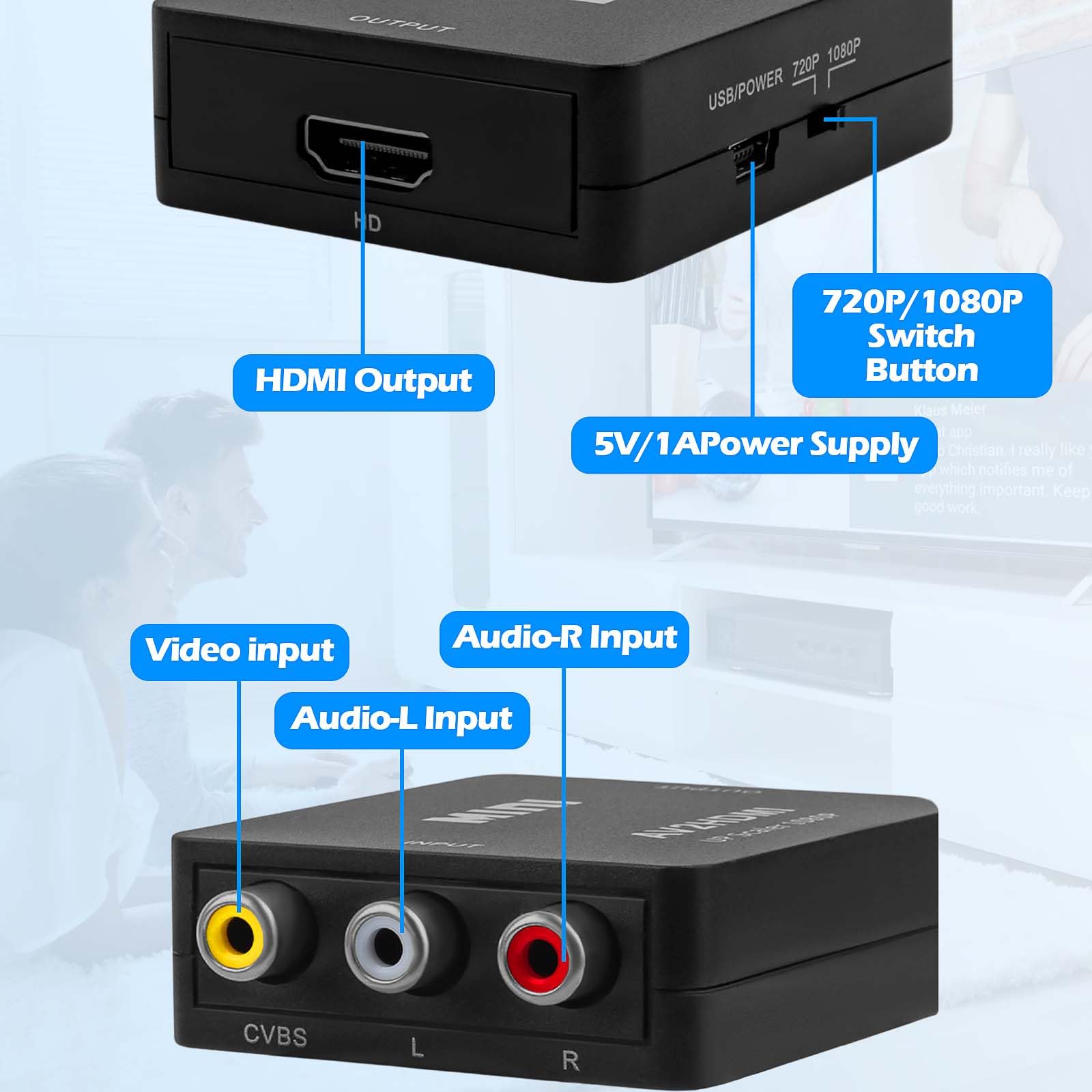 Convertitore RCA A HDMI ESynic 1080P Con Cavo HDMI Incluso - Per Wii, PS2, N64, Switch