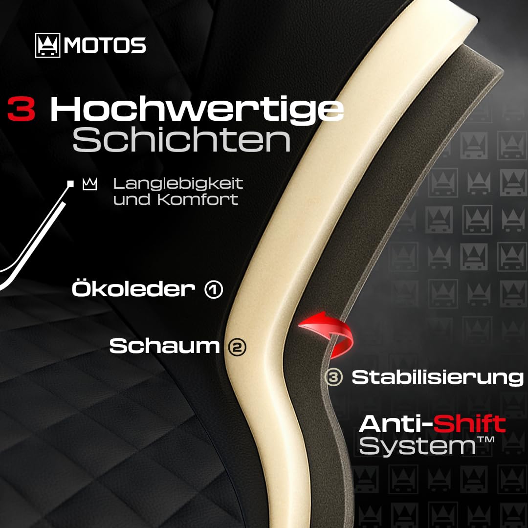 MOTOS Fundas universales para Asientos de Coche para Dacia Lodgy Funda Asiento Coche Delantero con Sistema de Airbag Activo, Ajuste, Material de Tres Capas, Aspecto Elegante, Aplicación Versá