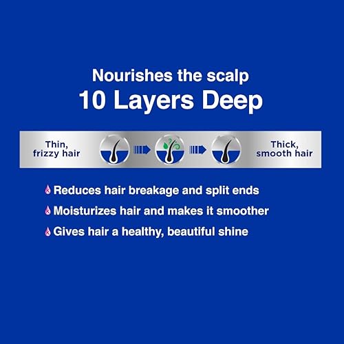 Miniatura 5 de Parachute Aceite de queratina y coco Advansed para cabellos suaves y brillantes, reduce la rotura del cabello y las puntas abiertas, contiene 0%