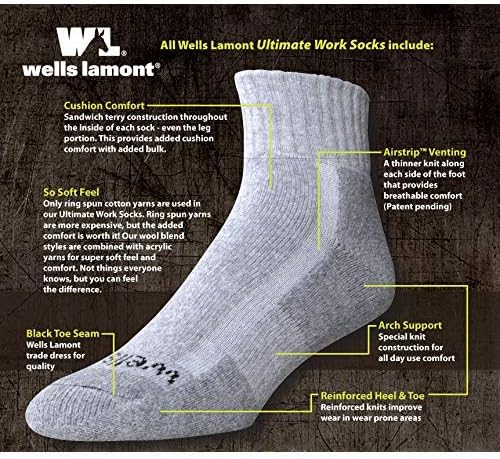 2-Pair Pack Wells Lamont Men’s Cotton Crew Socks