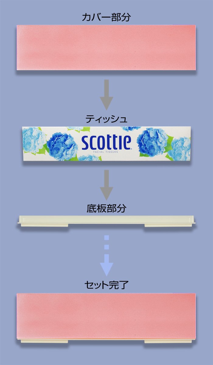 Amazon｜橋本達之助工芸 ティッシュBOX ペルル 「Tissue box Perle