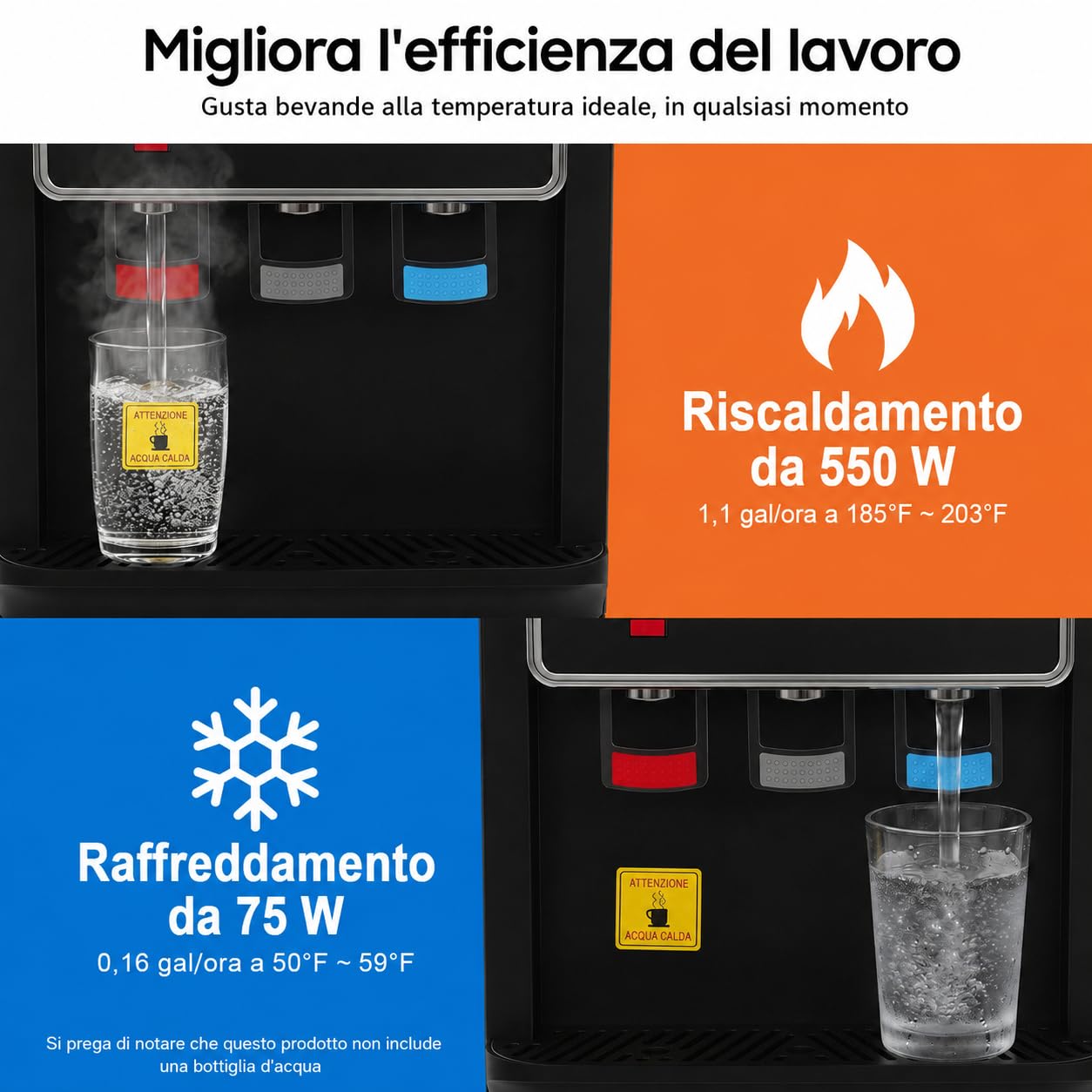 Dispensador de agua eléctrico de 550 W, con suelo de carga, 3 niveles de temperatura (caliente/frío/temperatura ambiente), seguridad para niños, para oficina, hogar, cocina, compatible con botellas de