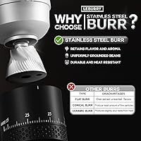 Vista 6 de Burr Coffee Grinder - Portable Espresso Grinder with Stainless Steel Conical Mill for Travel, Camping - Cordless/Rechargeable Electric Coffee Bean