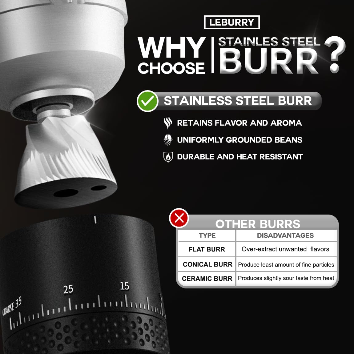 Portable Espresso Grinder - LEBURRY Burr Grinder -6
