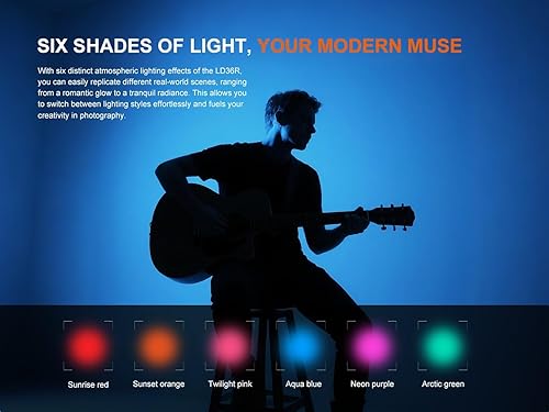 Miniatura 3 de Fenix LD36R Linterna recargable de 3600 lúmenes, carga rápida USB-C con 6 preajustes RGB y salida de color continuamente ajustable (negro)