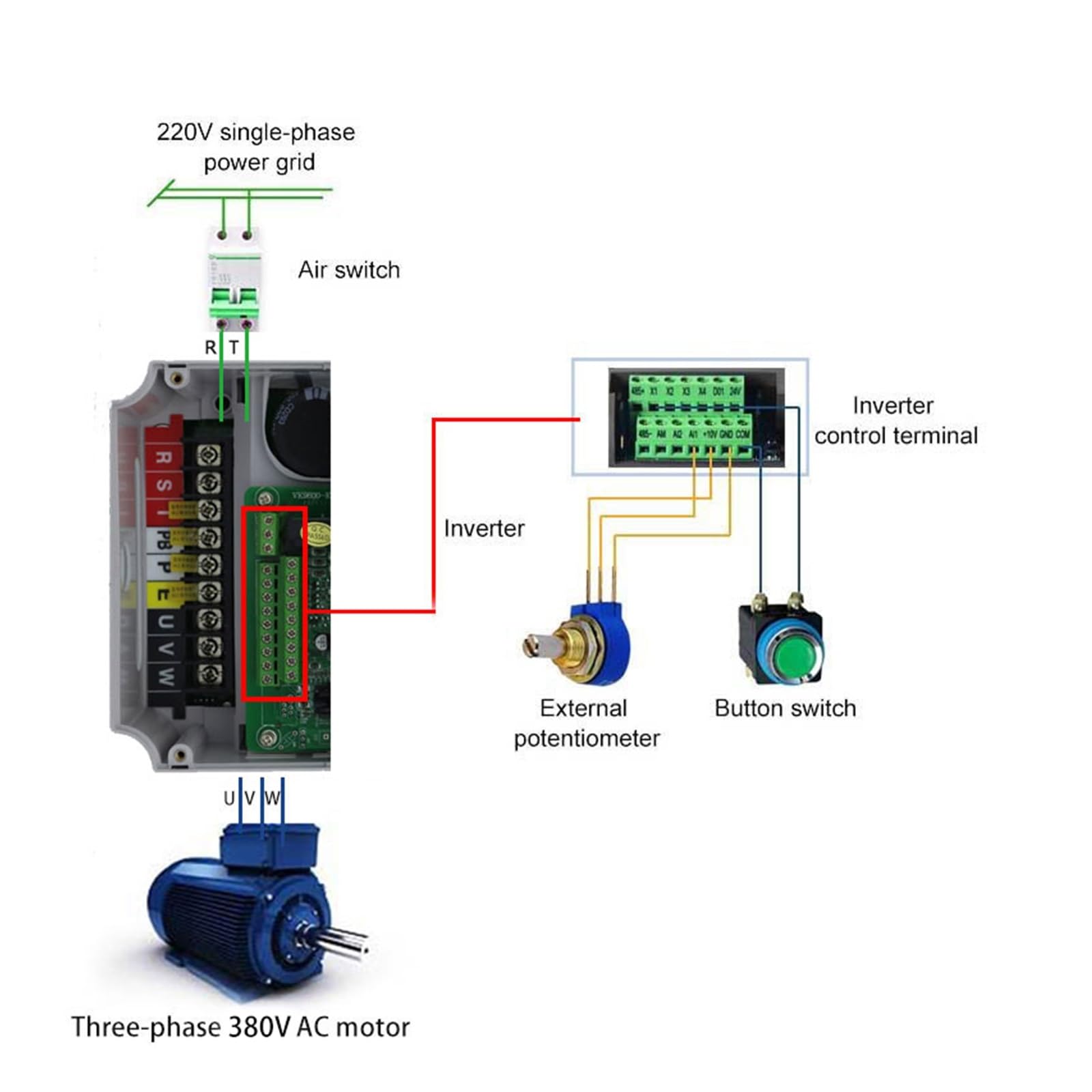 Inverter di frequenza (VFD), 5.5kw 7. 220 A 380V VFD Inverter di frequenza CA Ingresso monofase Uscita trifase Azionamenti Convertitore(TO 380V 11kw)