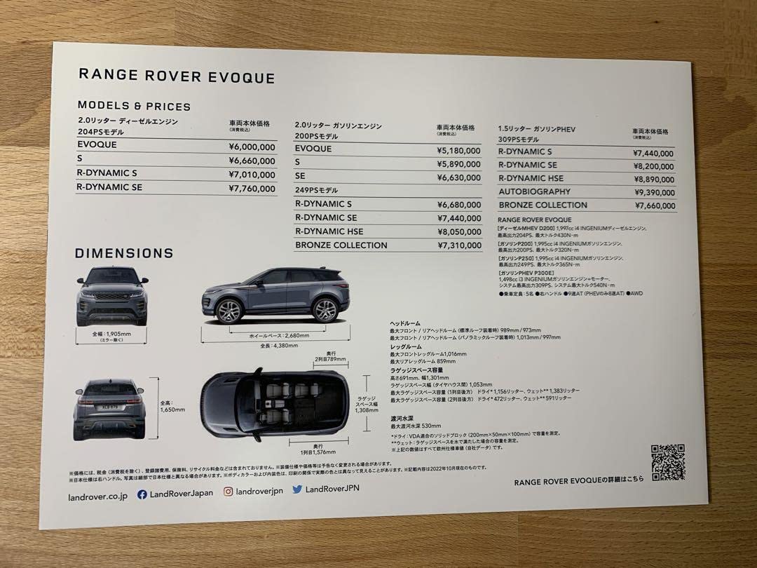 [専用出品]Evoque Kyosho KSC09549CGR Ousia Range Rover Evoque Diecast Model
