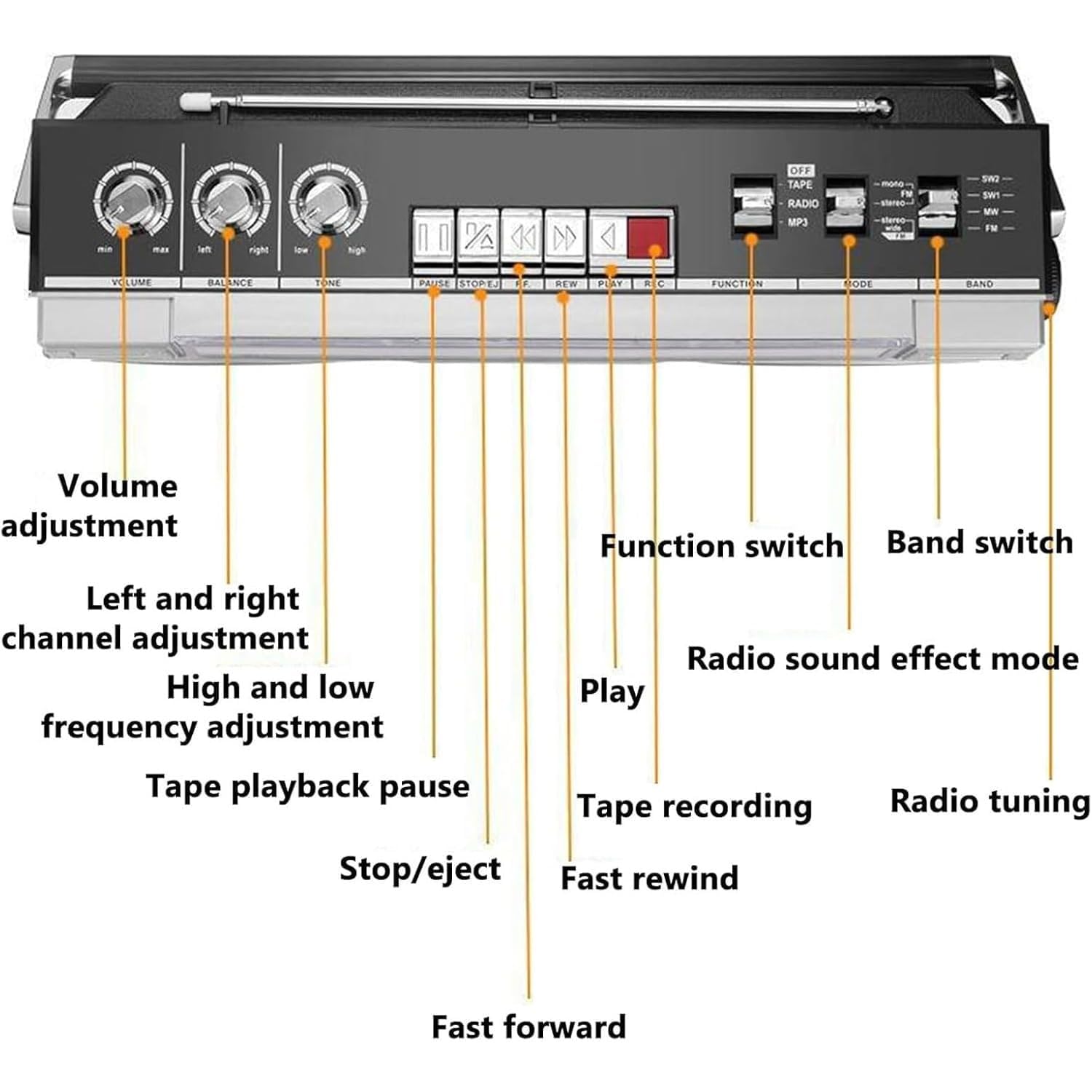 Récepteur de cassette Bluetooth portable avec haut-parleur, prise en charge SD, USB, radio FM pour la maison, les voyages, les fêtes