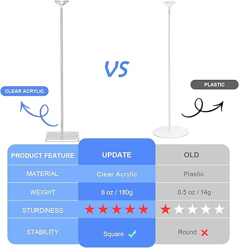Miniatura 10 de TEKXYZ Soporte de globo acrílico transparente de 15.75 pulgadas de altura para decoración de centro de mesa, juego de 10