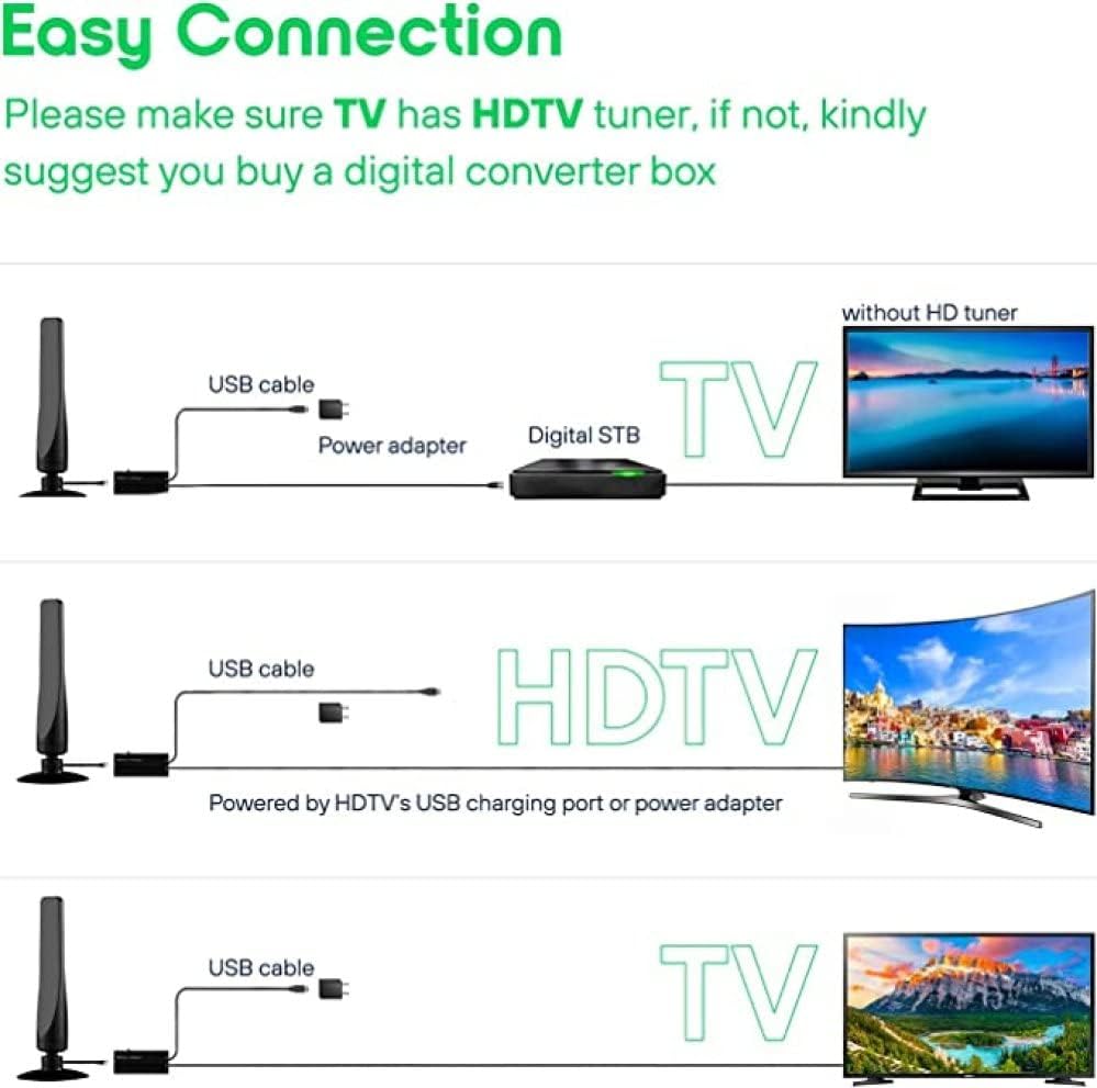 ANTIER Amplified Digital TV Antenna 450 Miles Range HDTV - Support 4K 8K 1080p Fire tv Stick and All Older TV's - Smart Switch Amplifier Indoor Signal Booster - 9.8ft Coax Cable