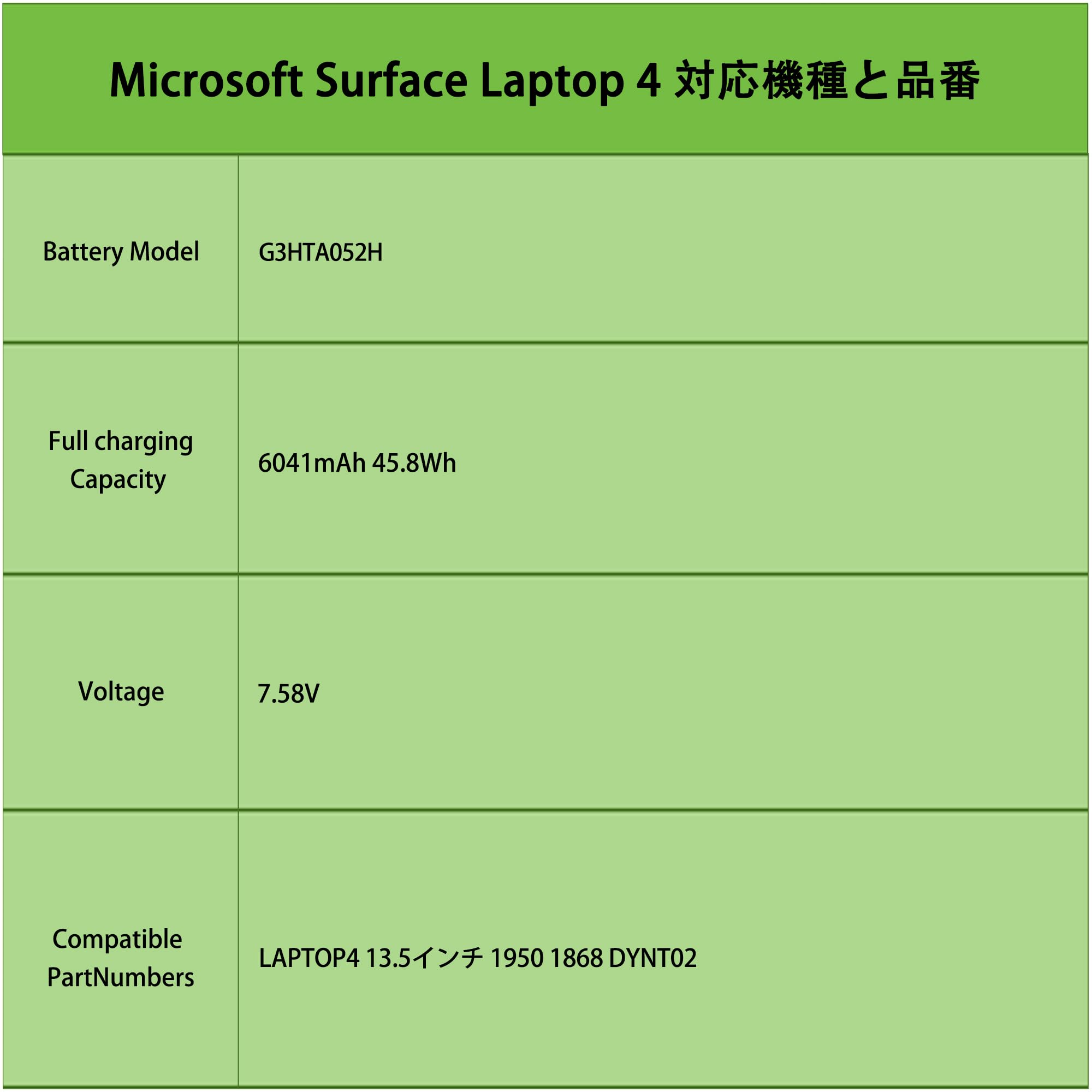 Amazon.co.jp: パフォスゴ for Microsoft Surface Laptop 4 バッテリー