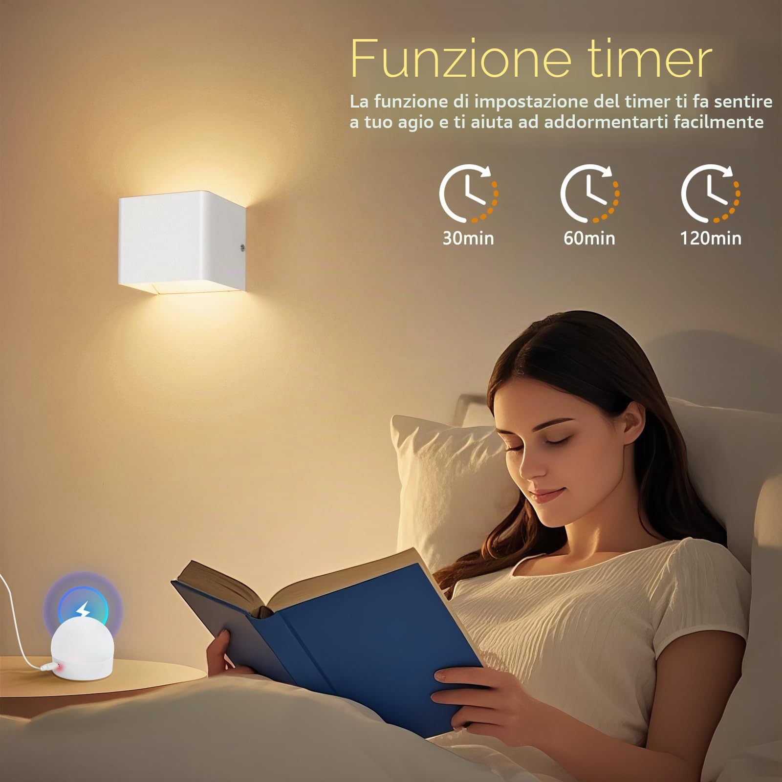 Applique da Parete Interno - Appliques LED da Muro Camera da Letto