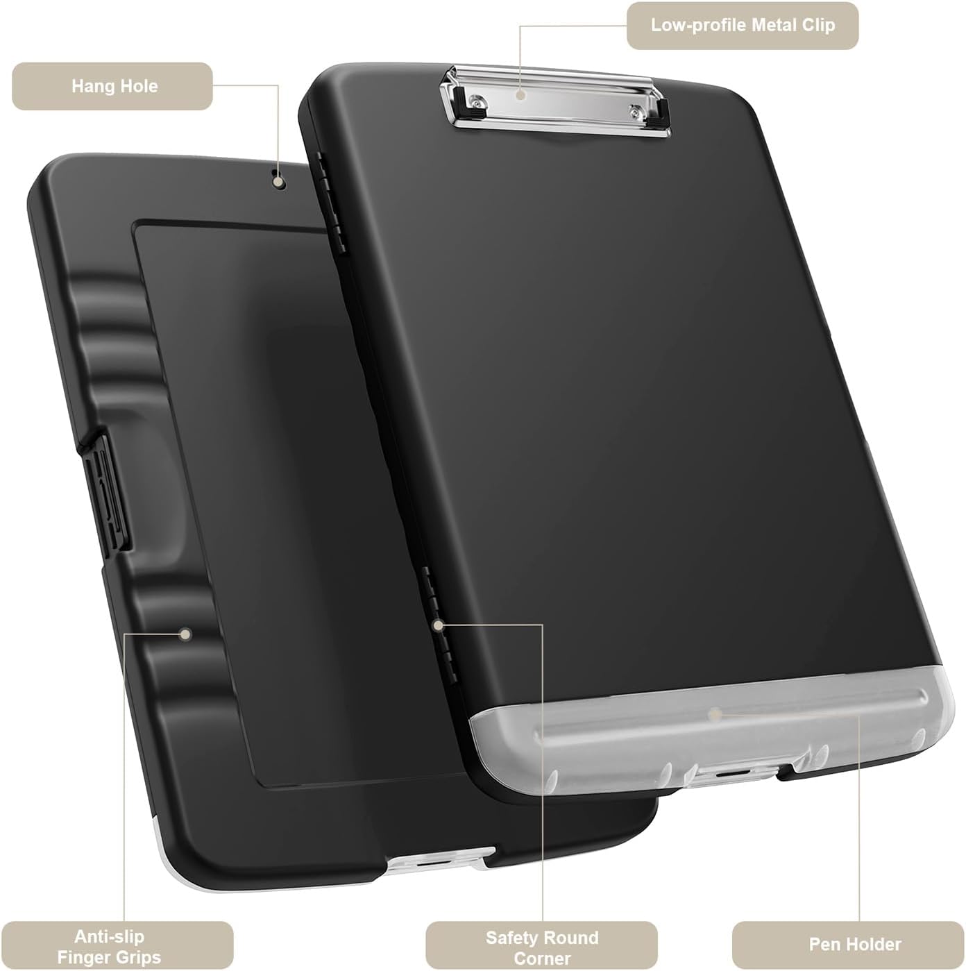 Elevate Your Organization: Piasoenc Clipboard Review for Professionals!