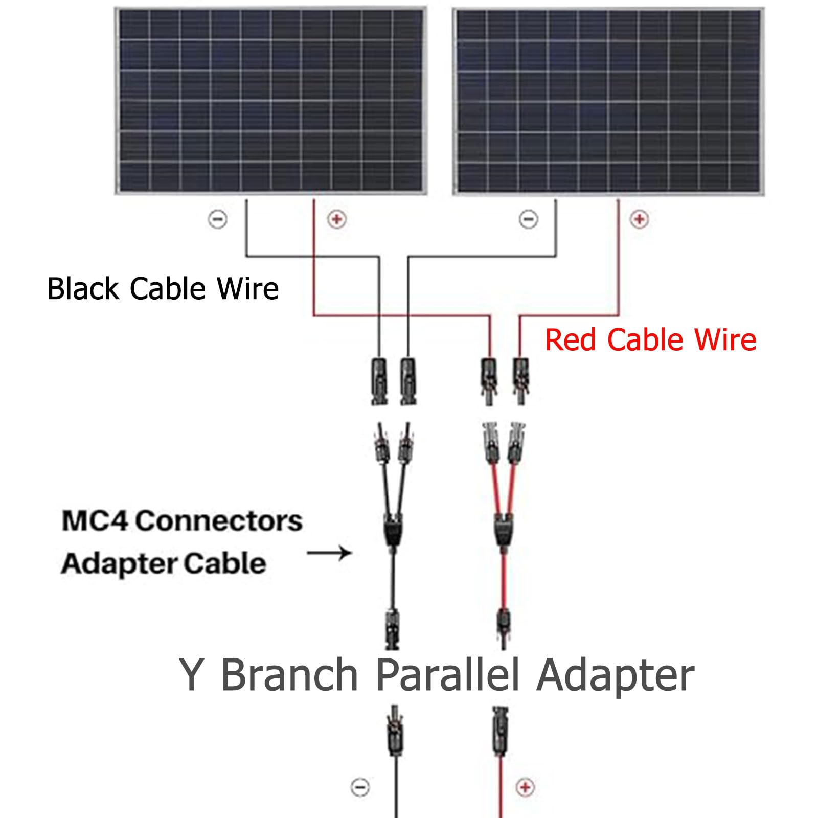 Adapter do rozgałęzienia słonecznego, rozdzielacz Y, złącze równoległe z rozgałęzieniem Y, gniazdo rozdzielacza kabli paneli słonecznych, pasuje do równoległego połączenia fotowoltaicznego, złącze