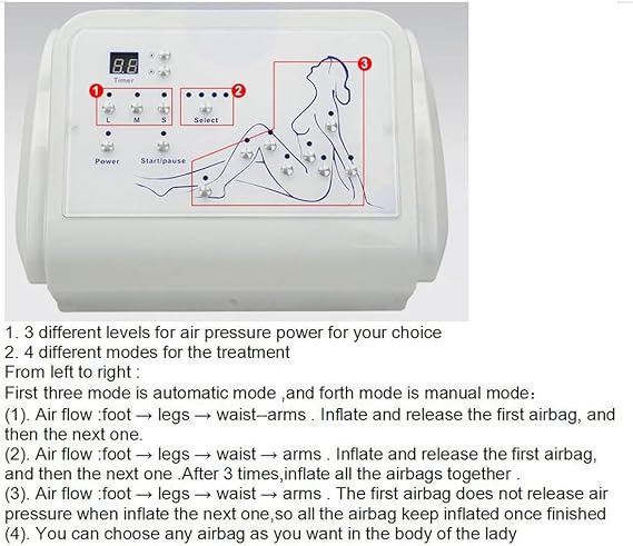 Full Body Pressotherapy Massage Machine - Lymphatic Drainage & Circulatory Massager with Adjustable Intensity for Arms, Waist, Feet, and Legs - Air Compression Technology