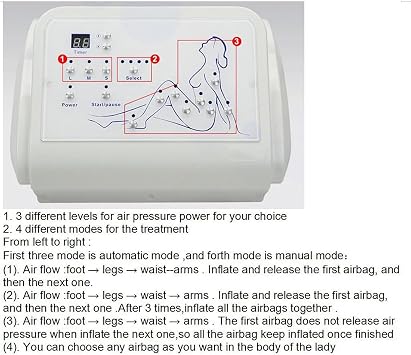 Full Body Pressotherapy Massage Machine - Lymphatic Drainage & Circulatory Massager with Adjustable Intensity for Arms, Waist, Feet, and Legs - Air Compression Technology