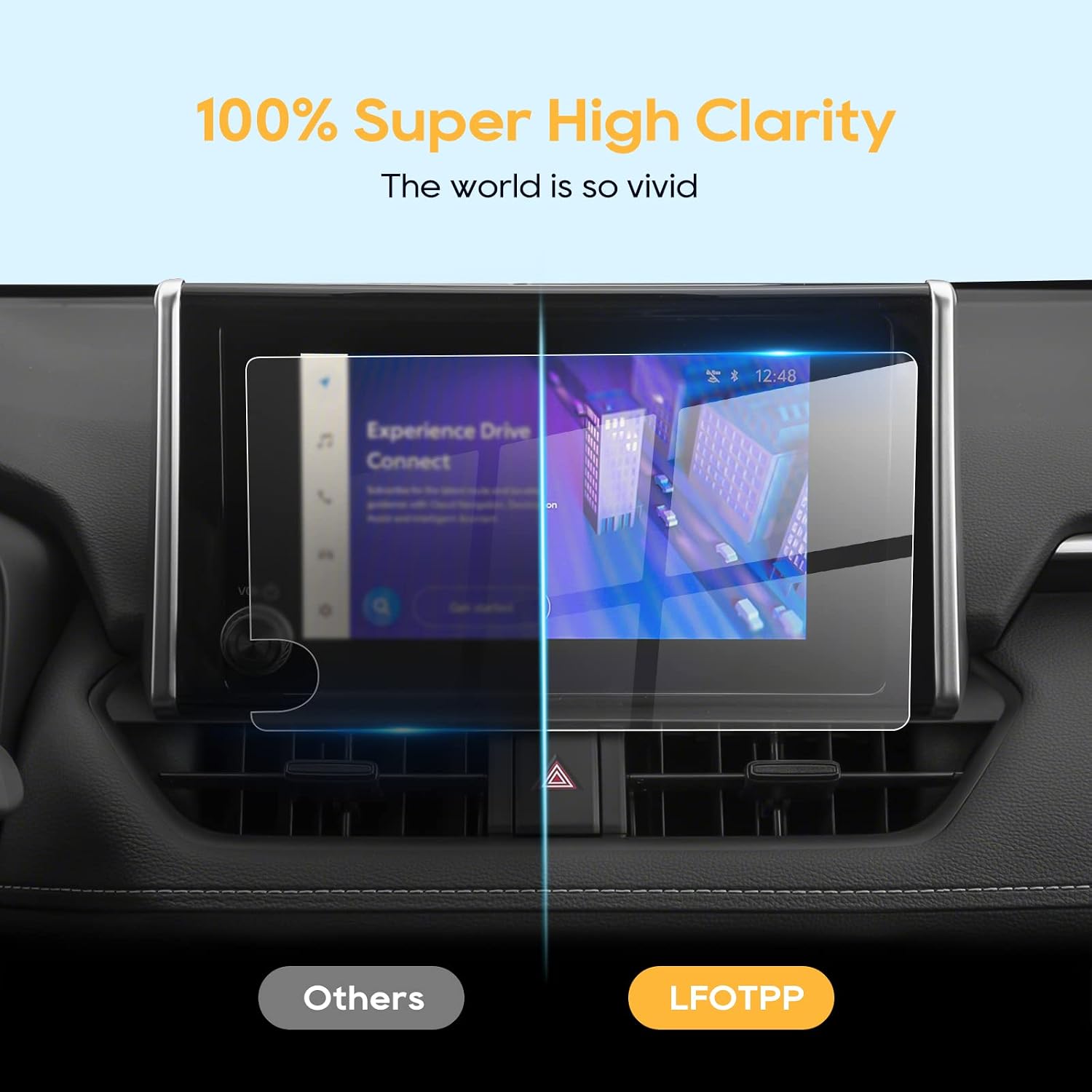 LFOTPP 2023 oyota Screen Protector 8 Inch for 2023 oyota Corolla/Highlander/Sequoia / RAV4 / Tundra 8 Inch Screen Protector 2023 RAV4 Accessories Center Touch Screen Protector 2023 oyota RAV4 8 In