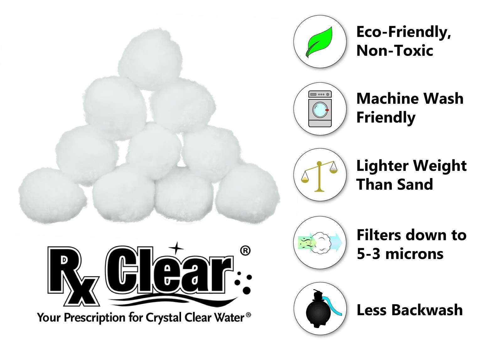 Rx Clear White Luster - Filtro ecológico para filtros de arena de piscina, alternativa a la arena y al vidrio filtrante, filtra partículas de 5 a 3 micras