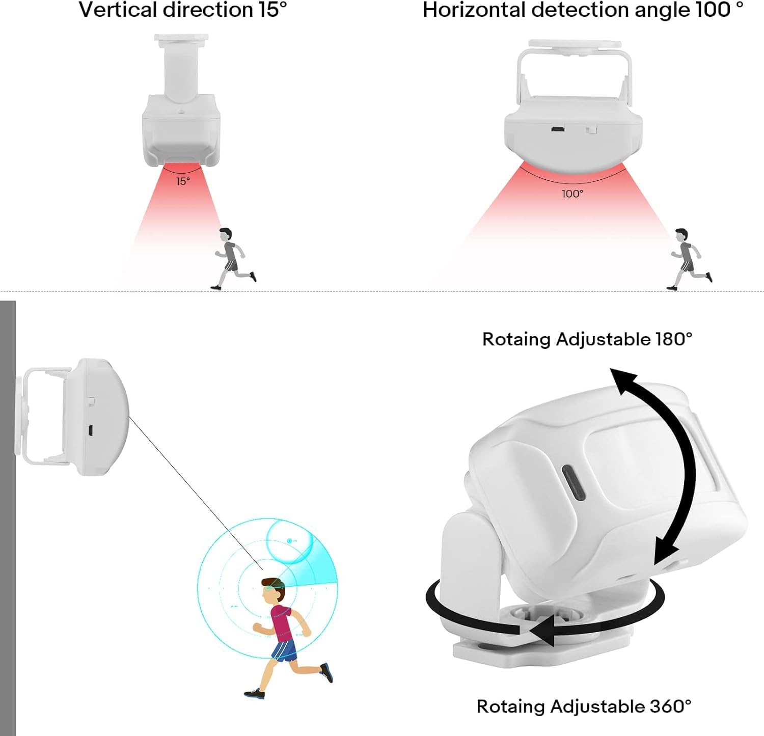 Cruxer Detector de paso para puerta de tienda, barrera de luz, detector de movimiento, campana de carga con timbre de puerta de infrarrojos, timbre de puerta con alarma para negocios, hotel, hogar (2