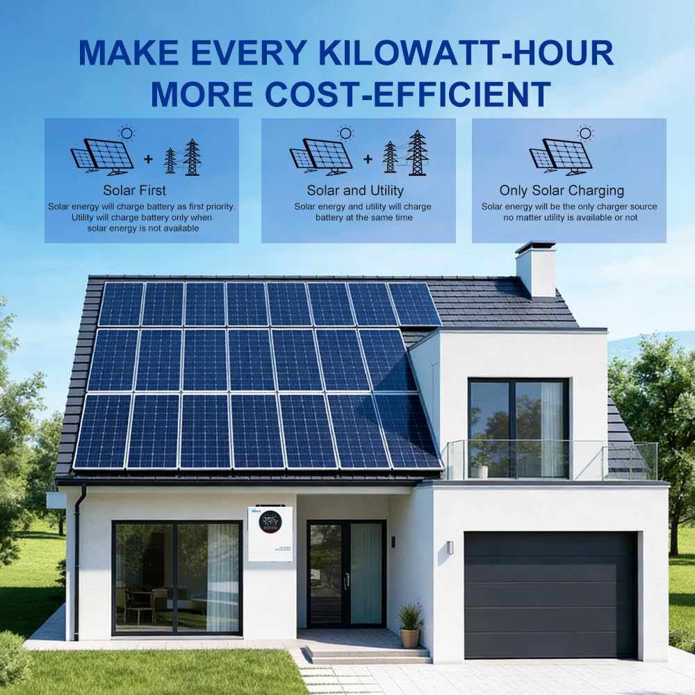 Anern FGI 12000W Inverter Ibrido Solare con Immisione in Rete - Evoluzione della Serie ECO - 48V a 230V, Onda Sinusoidale Pura, Doppio MPPT 160A, 2 Ingressi FV, Doppia Uscita CA, WiFi Opzionale