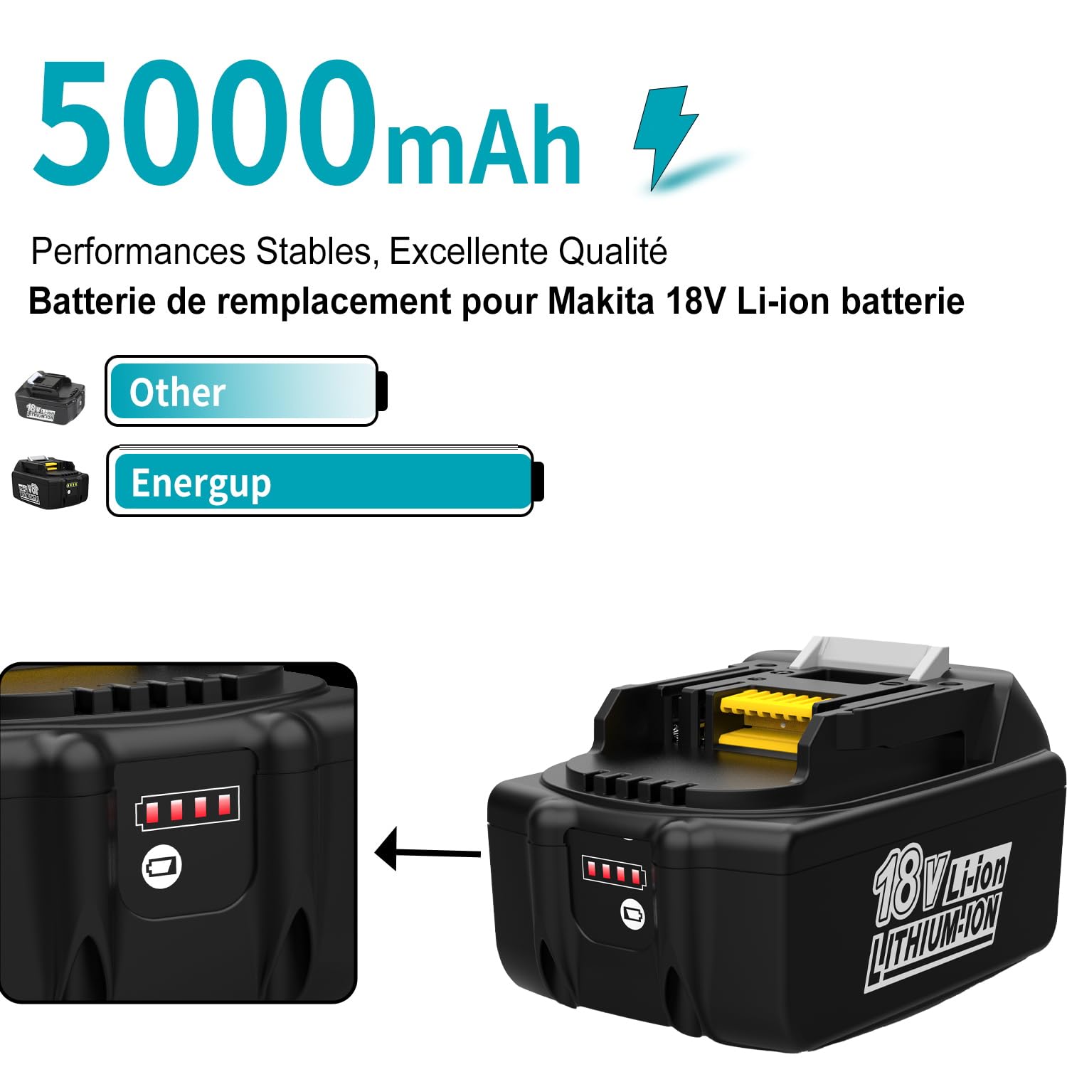 Energup 2pcs 18V 5.0Ah Batterie pour Makita 18V Batterie BL1860 BL1850B BL1850 BL1840 BL1830B BL1820 avec Chargeur DC18RC