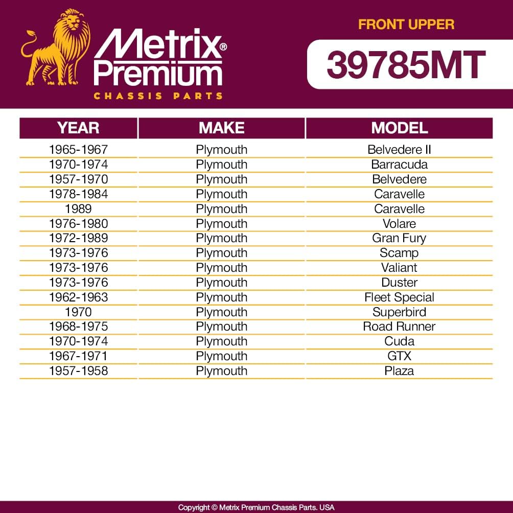 Metrix Premium Chassis Parts - Front Upper Ball Joint Fits 83-89 Chrysler Fifth Avenue, 81-83 Imperial, 79-89 New Yorker, 73-76 Plymouth Valiant, 72-73 Gran Fury, Replacement K772, Made in Europe