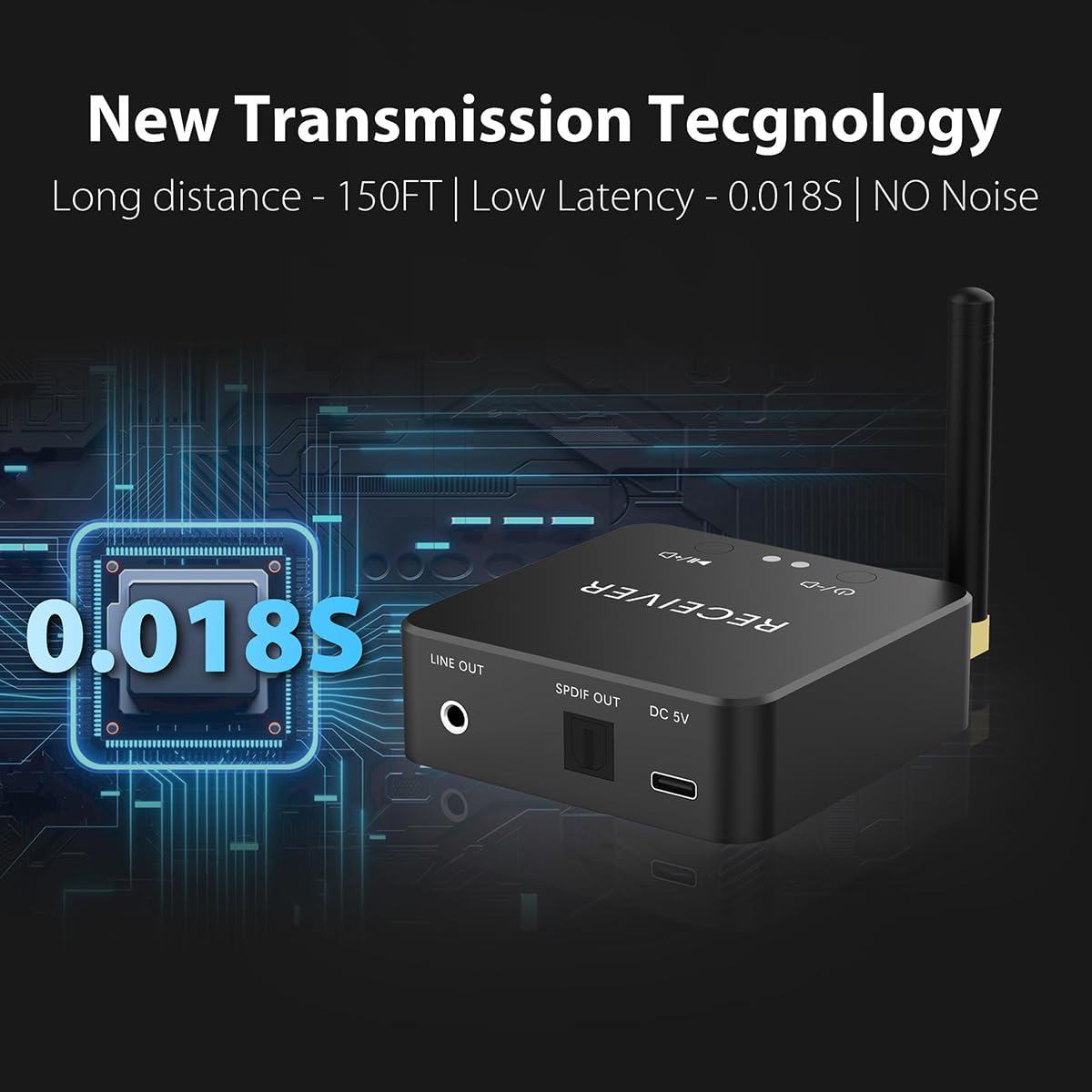 Wireless Bluetooth Receiver 192KHz Digital to Analog Audio, 160ft Long Range with Built-in Bluetooth 5.3 Receiver, Wireless Adapter Kit with 3.5mm Stereo Analog(Line) and Optical Digital(SPDIF) Out