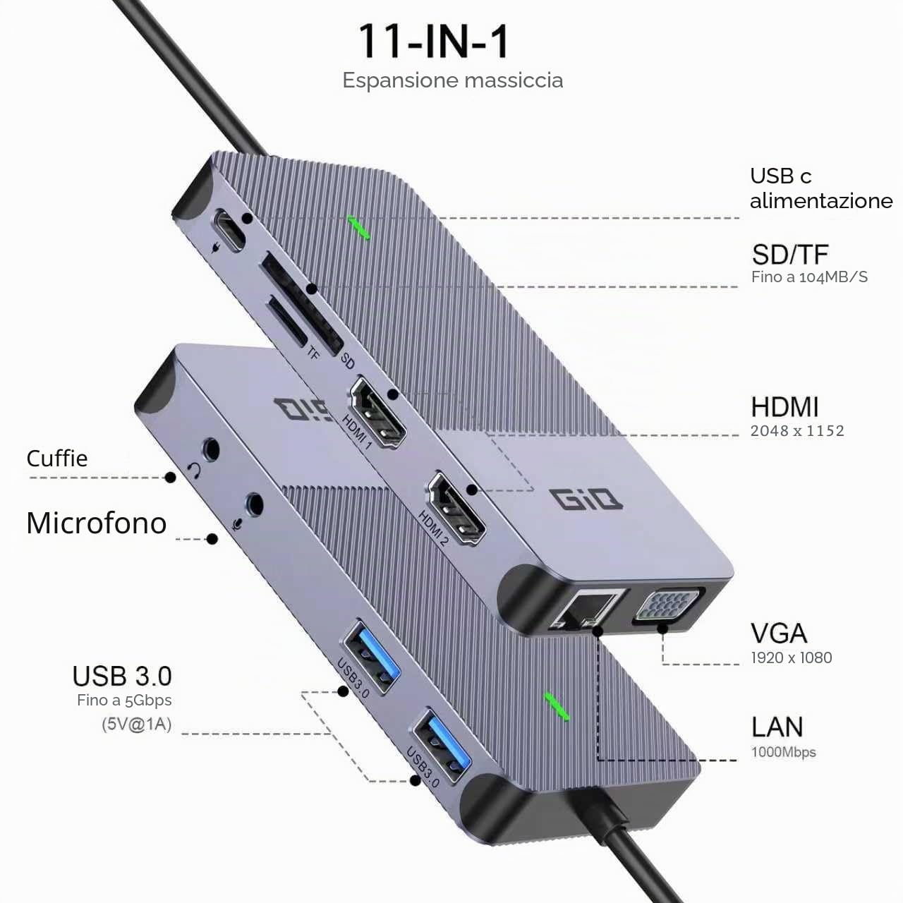 USB Docking Station GIQ USB C HUB USB 3.0 to Dual HDMI VGA Adapter Triple Display USB C Laptop Docking Station Dual Monitor HDMI Splitter Extender Compatible with MacBook M1 M2 M3 M4 M5 USB Dock-Gray