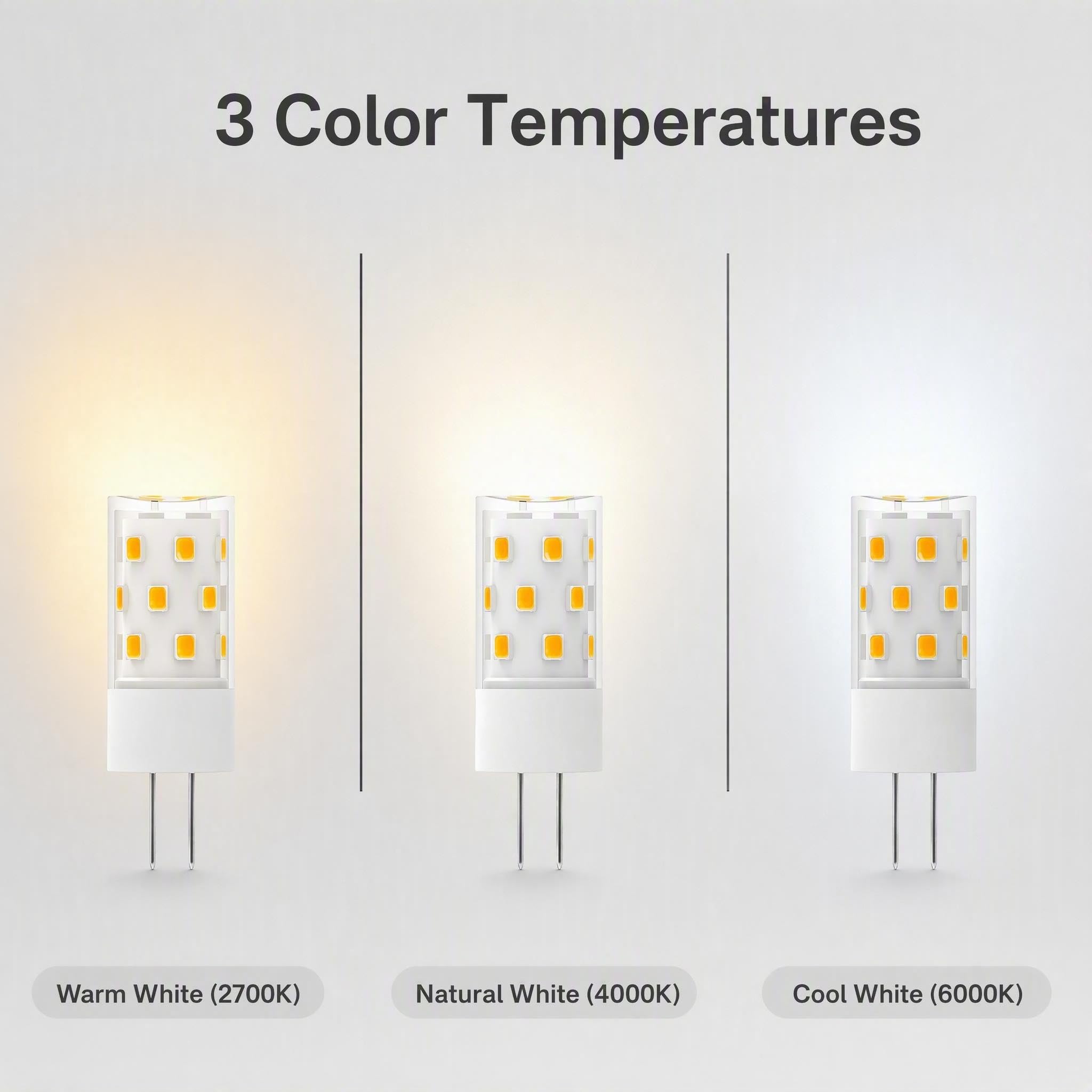GY6.35 LED Dimmbar 5W Keramik Lampe 580LM 110-130V Warmweiß 10er-Pack
