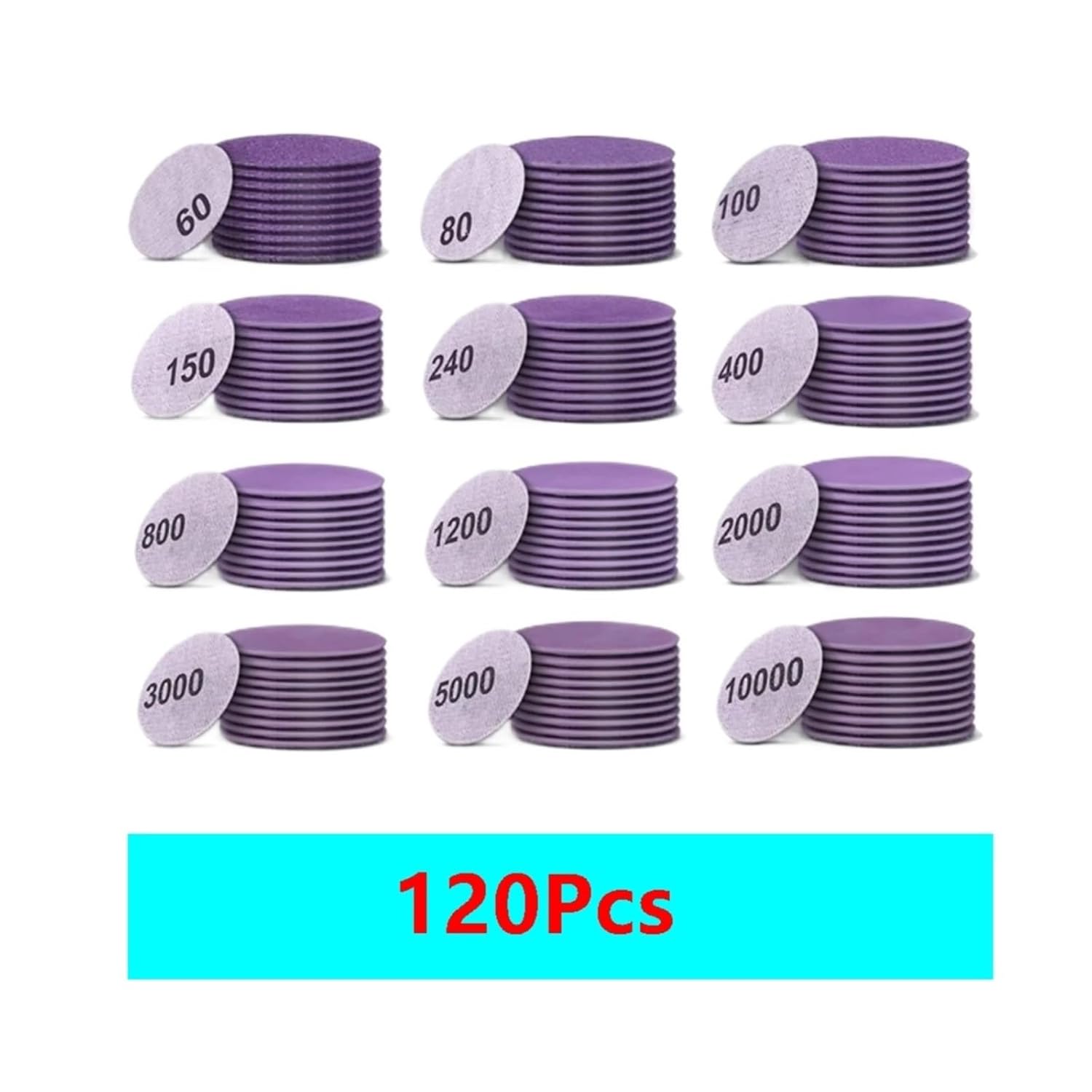 Sanding Discs Pad, 120 Pcs 1 Inch Wet and Dry Sandpaper for Drill Grinder Rotary Tools