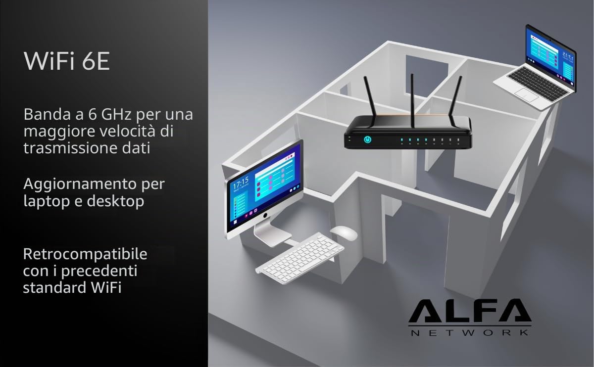 Alfa Network Alfa Adattatore USB AWUS036AXM