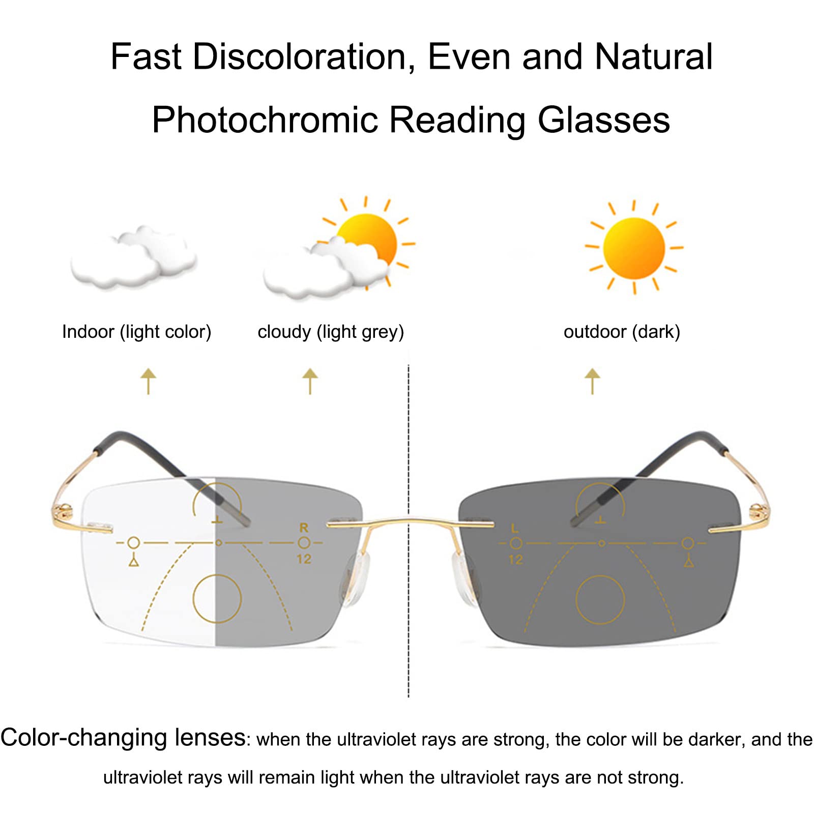 Gafas de Lectura sin Montura Hombres Mujeres Fotocromáticas Bloqueo de luz Azul Lector de Ancianos Gafas de Sol cuadradas de Titanio + 1.0 a + 3.0,Pink-+2.00