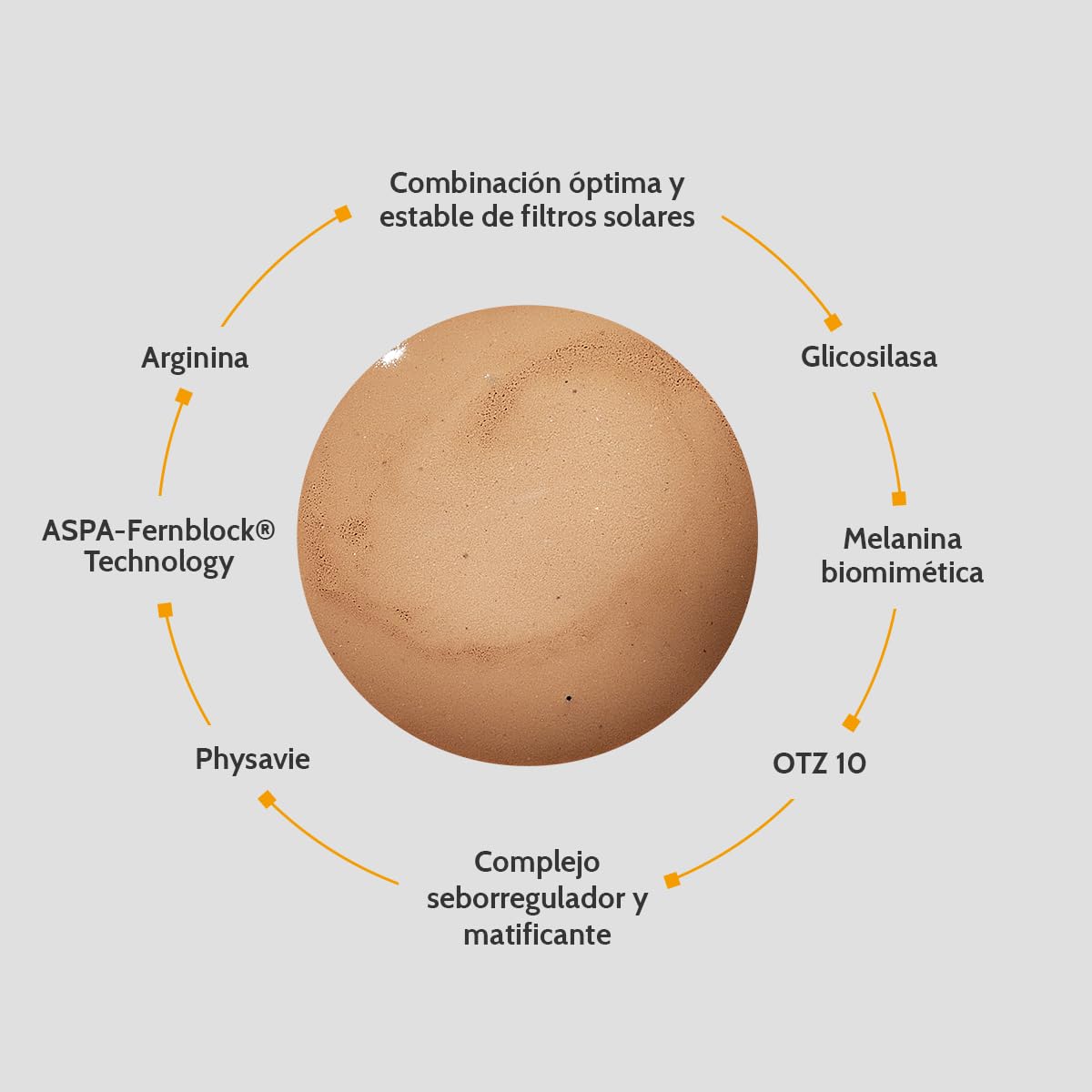 Cantabria Labs - Heliocare 360º Color Gel Oil-Free SPF 50+ - 50 ml - Beige - Fotomaquillaje Matificante - Piel Grasa con tendencia acnéica