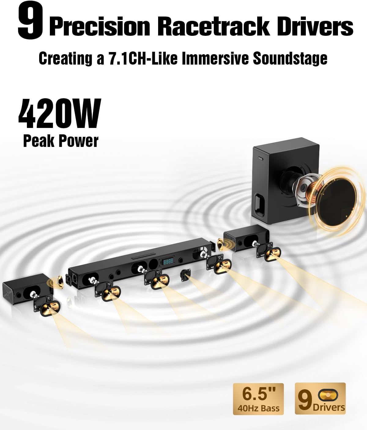 Hiwill Soundbar: Powerful Audio with Immersive Sound