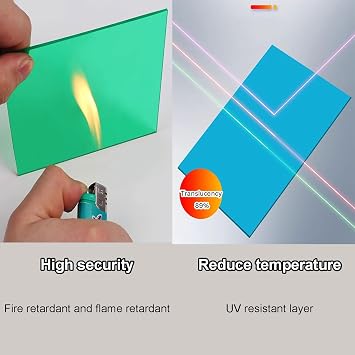 Clear & Blue Acrylic Polycarbonate Sheets
