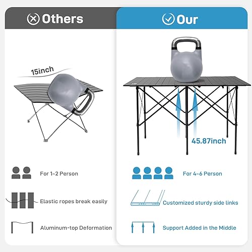 Miniatura 26 de EVER ADVANCED Mesa de campamento, plegable, ligera, portátil para 4-6 personas, mesa de aluminio enrollable con bolsa de transporte para exteriores