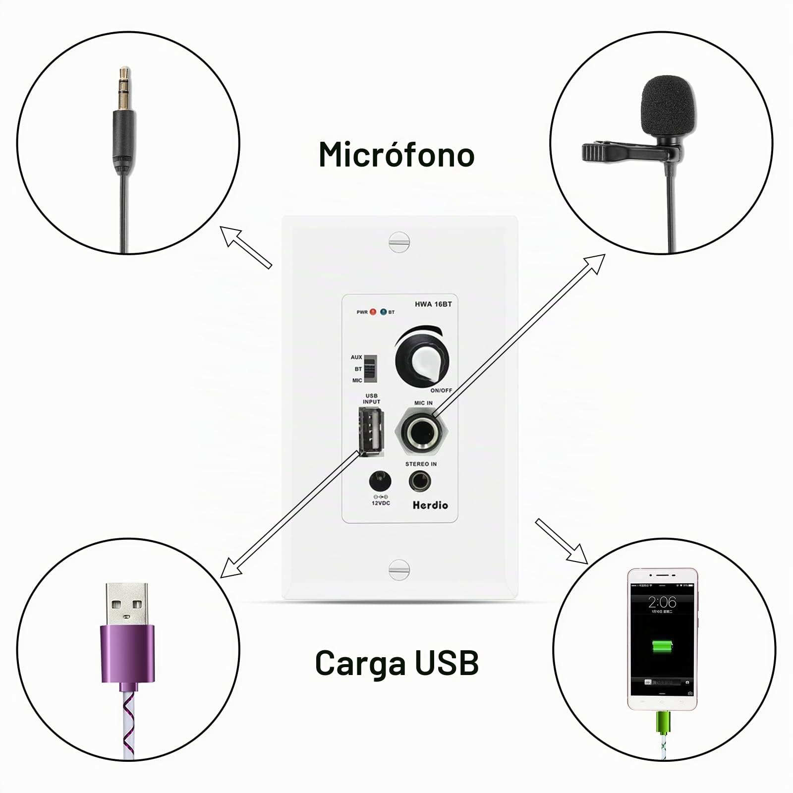 Herdio Bluetooth Wall Amplifier 4 Channels Volume Control Wall Plate USB/Mic/AUX(3.5mm) Inputs Connect 4 Speakers with 12V 3A Power Supply,HWA-16BT-4CH