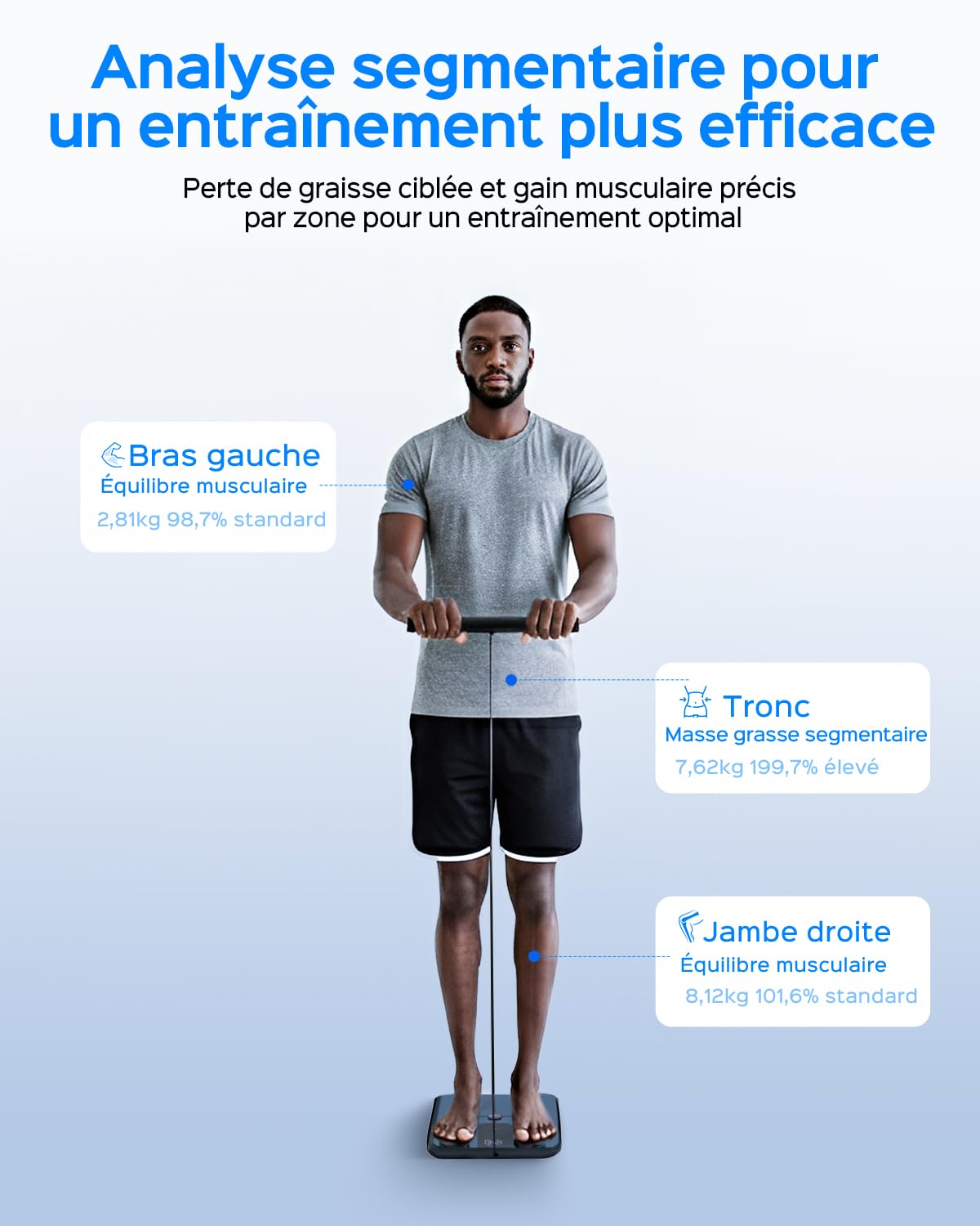 Balance Impédancemètre Professionnelle à 8 Électrodes | Analyse Segmentale Précise, 20+ Mesures de Composition Corporelle, Connexion Bluetooth et App Suivi Santé