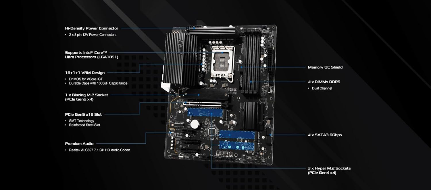 Asrock Z890 PRO-A: Review após 30 dias de uso para gamers