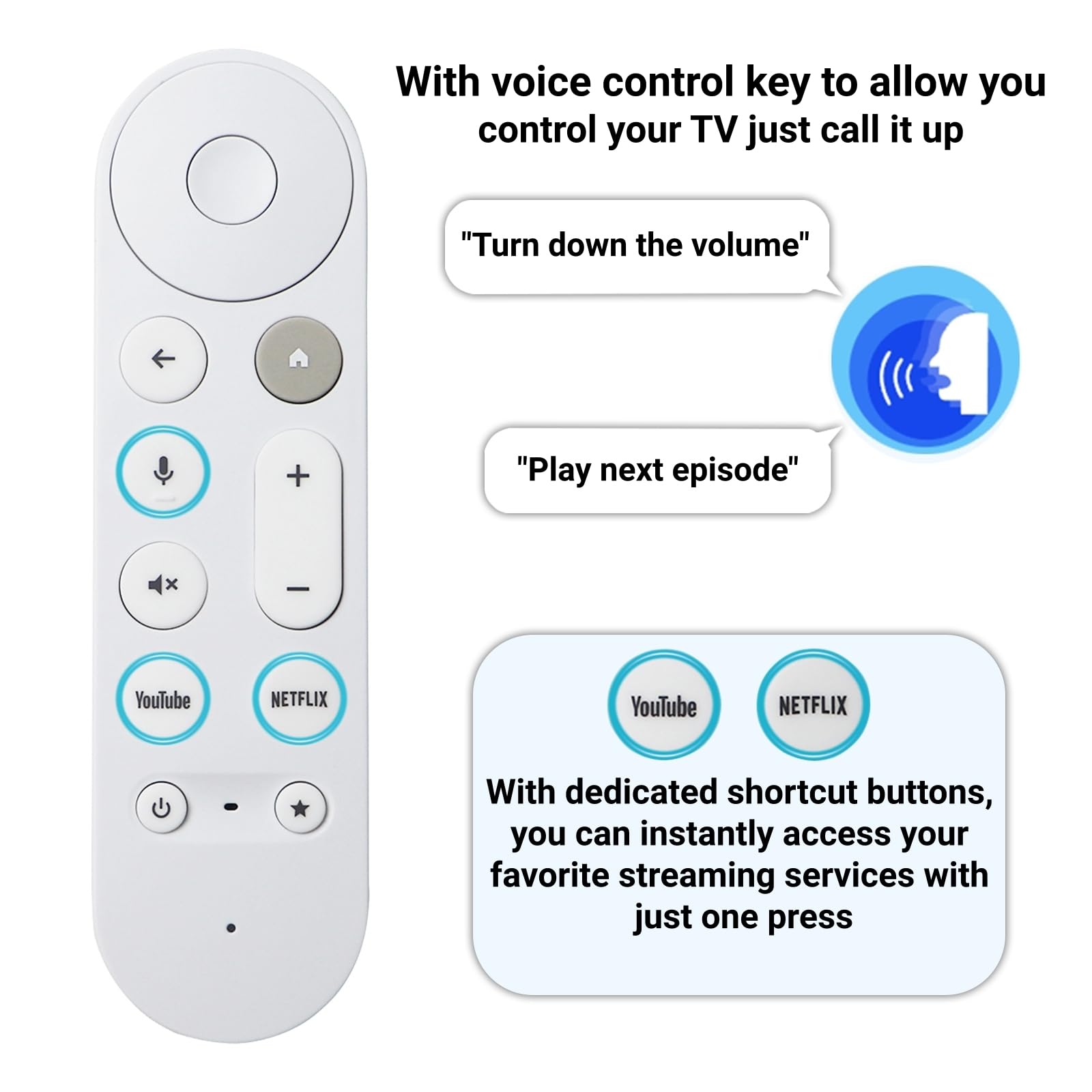 Amazon | Google TV ストリーマー 4K ボイススマートリモコン ブザー
