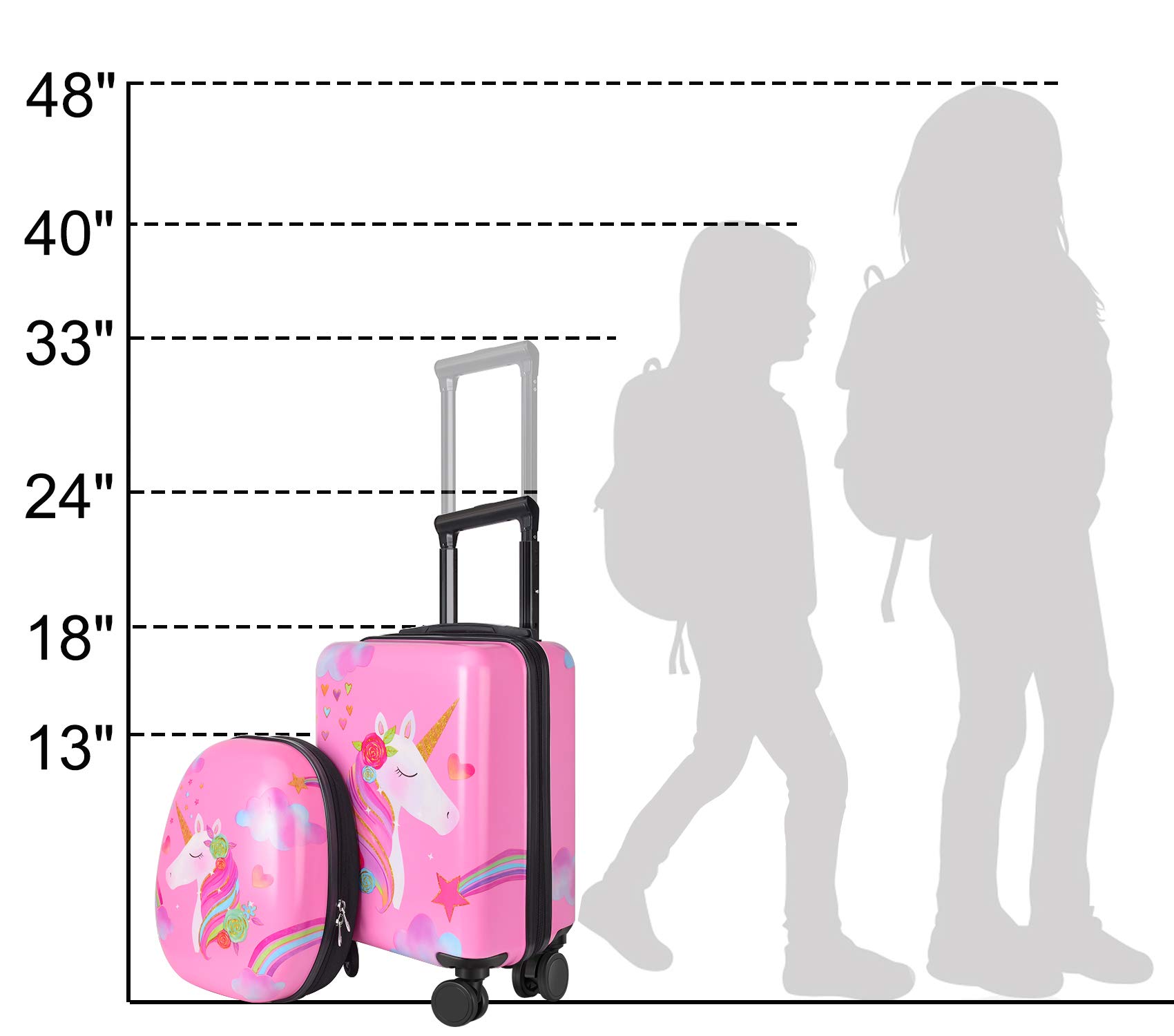 Maleta 55x35x25 Maleta Infantil Unicornio Equipaje De Cabina - Main Image