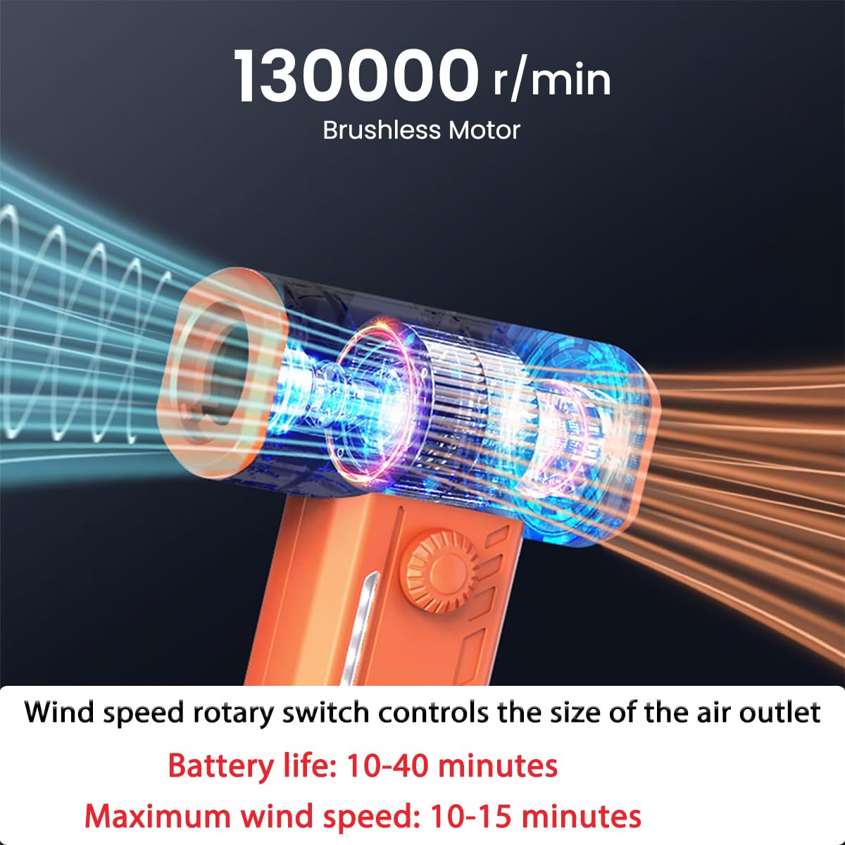 ZORBES® Small Blower Fan Compressed Air Duster Turbo Blower with LED Light 2 Nozzles 4 Stage Wind Adjustment Car Duster for Car Cleaning Travel Hiking Camping Turbo Fan PC Cleaner - Image 3 thumbnail
