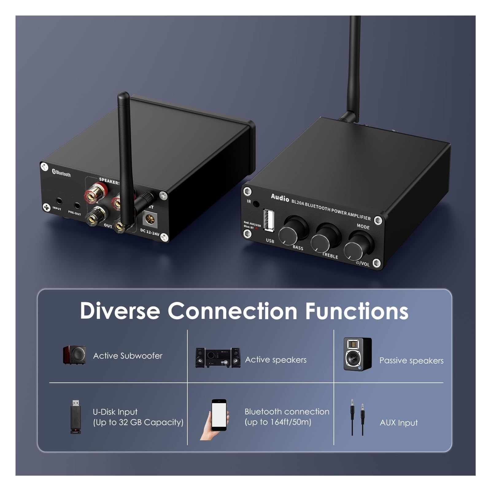 Amplificatore di potenza audio Bluetooth BL20A 2.1CH 100W Mini HiFi Amplificatore Bassi Acuti con telecomando Per l'home cinema