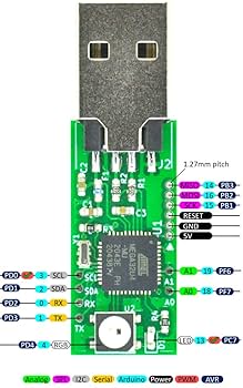 Infowine ワインペアリング＆マネージソフトウェア USBメモリ版 Infowine ワインペアリング＆マネージソフトウェア USBメモリ版