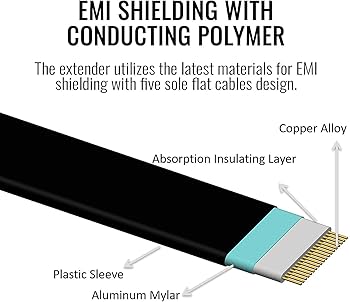 Amazon.com: Thermaltake TT Premium PCI-E 4.0 High Speed